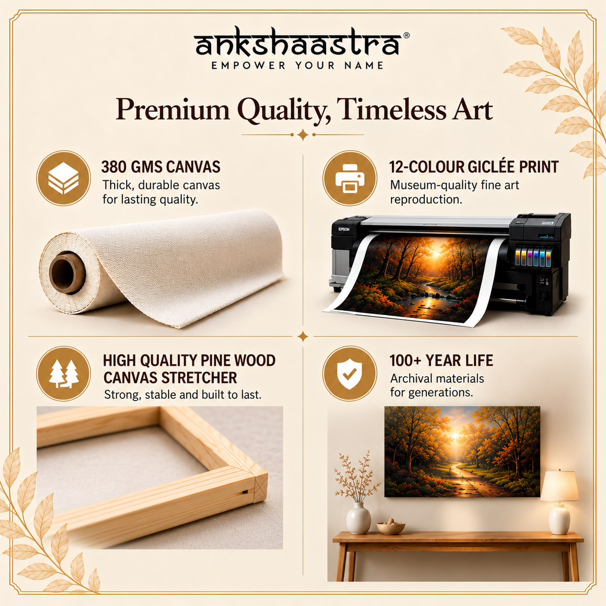 Vijay Gati Red Vastu Painting - The Power of Sun and Mars