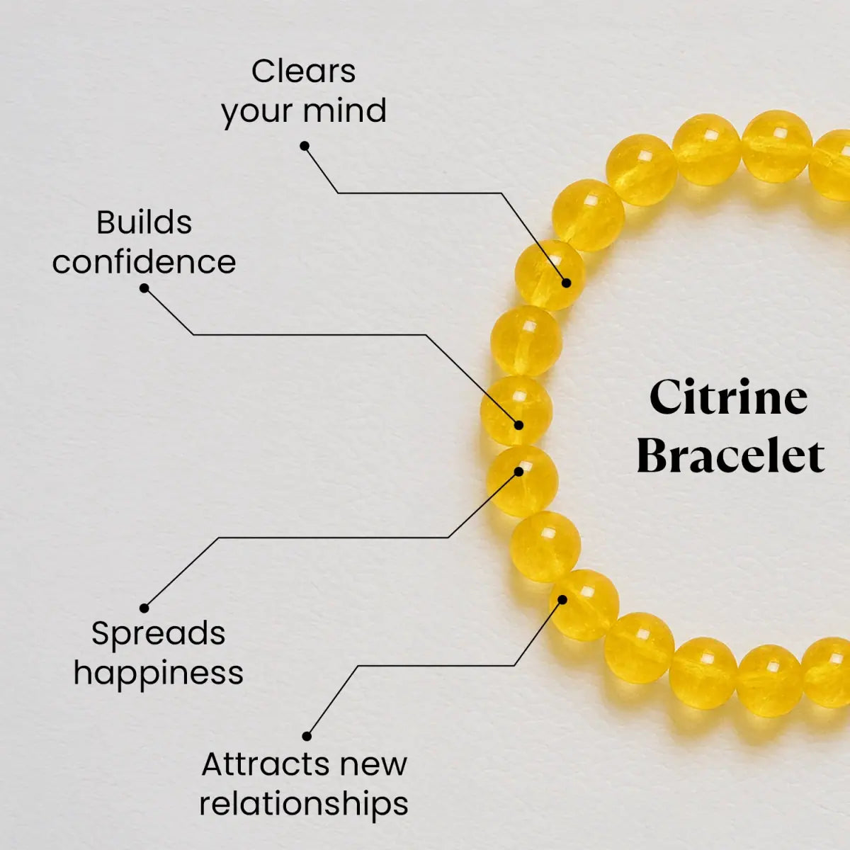 Money Wealth Bracelet